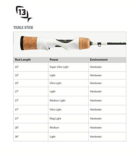 13 FISHING - Tickle Stick Ice Rod - Gen 2-23" UL (Ultra Light) - 1/64oz.-1/16oz. P- C2 Blank with White Reel Seat - TS2-23UL